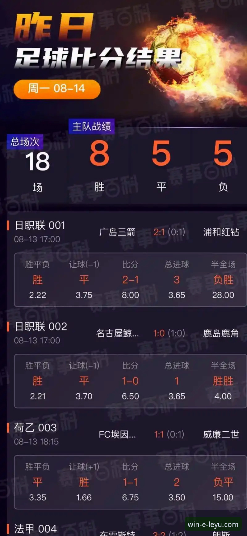 乐鱼体育平台最新动态：资深用户分享v2.0.8版本精彩时刻与竞猜攻略