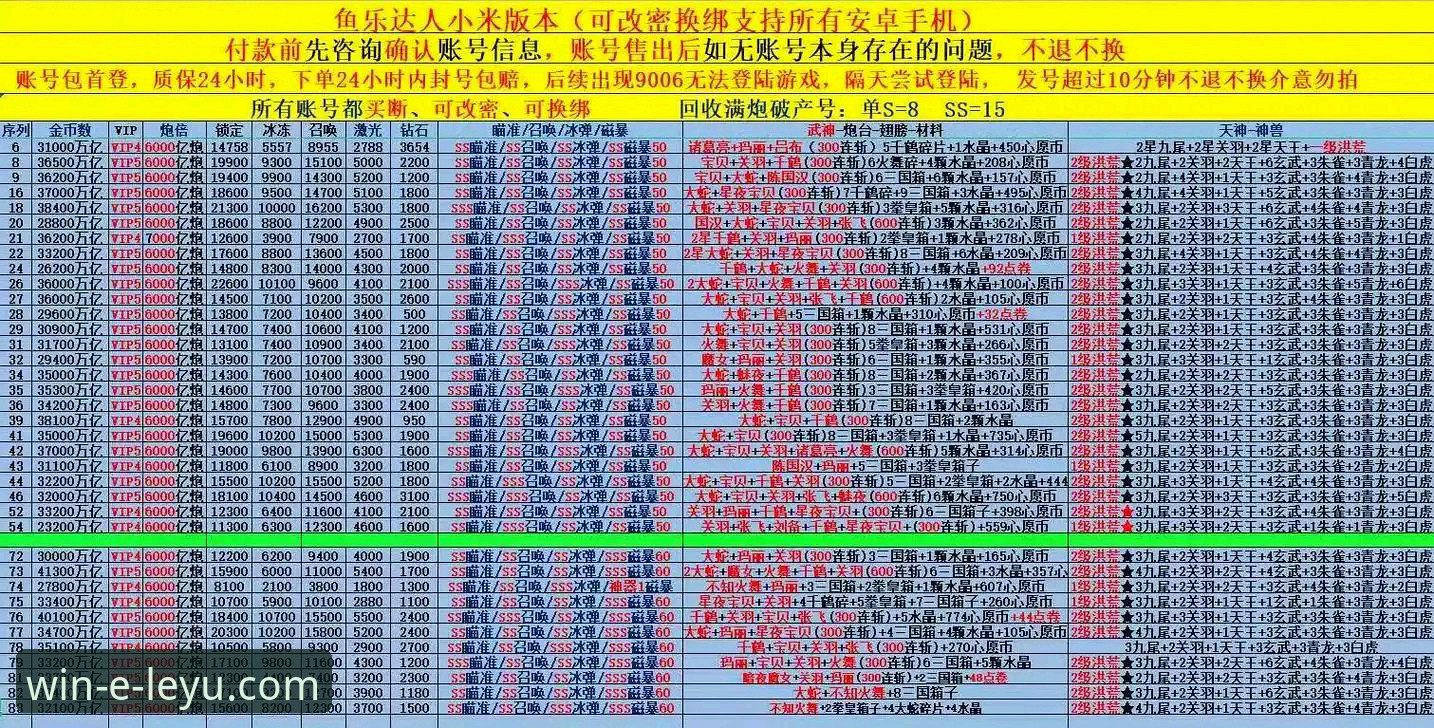 乐鱼体育手机版功能详解 资深玩家深度解析:乐鱼体育手机版功能详解与创新体验心得